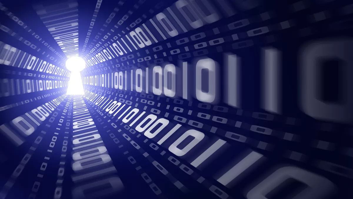 HP: Top enterprise security threats