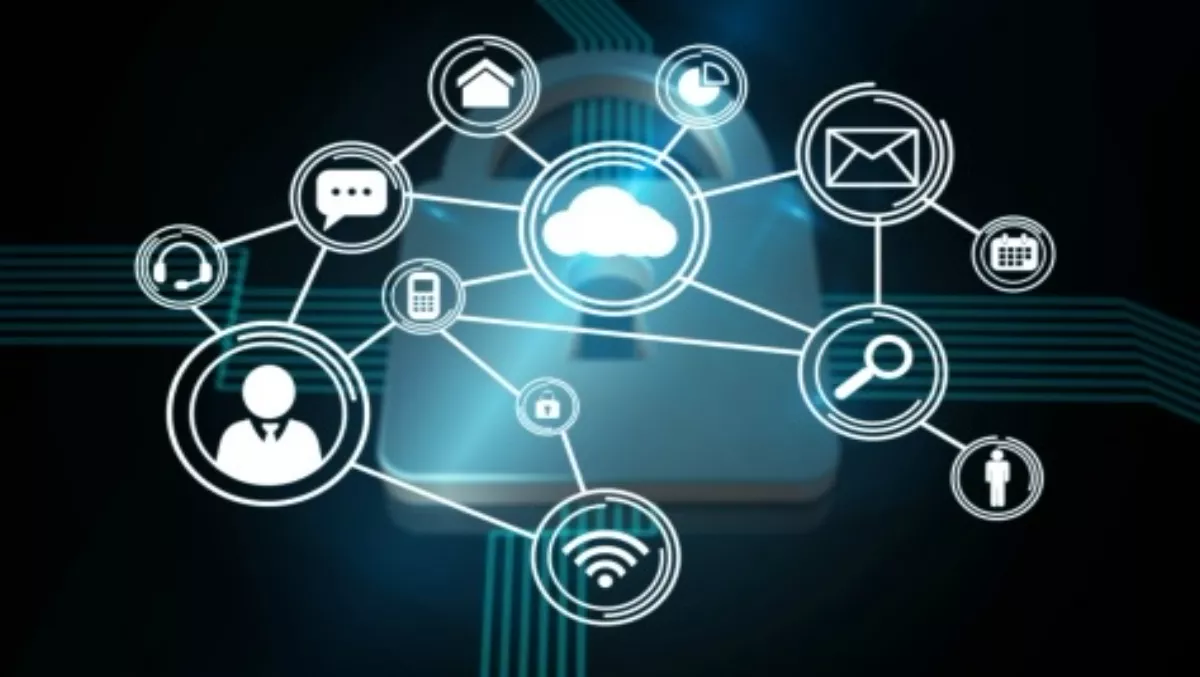 Intelligence-led testing imperative for security