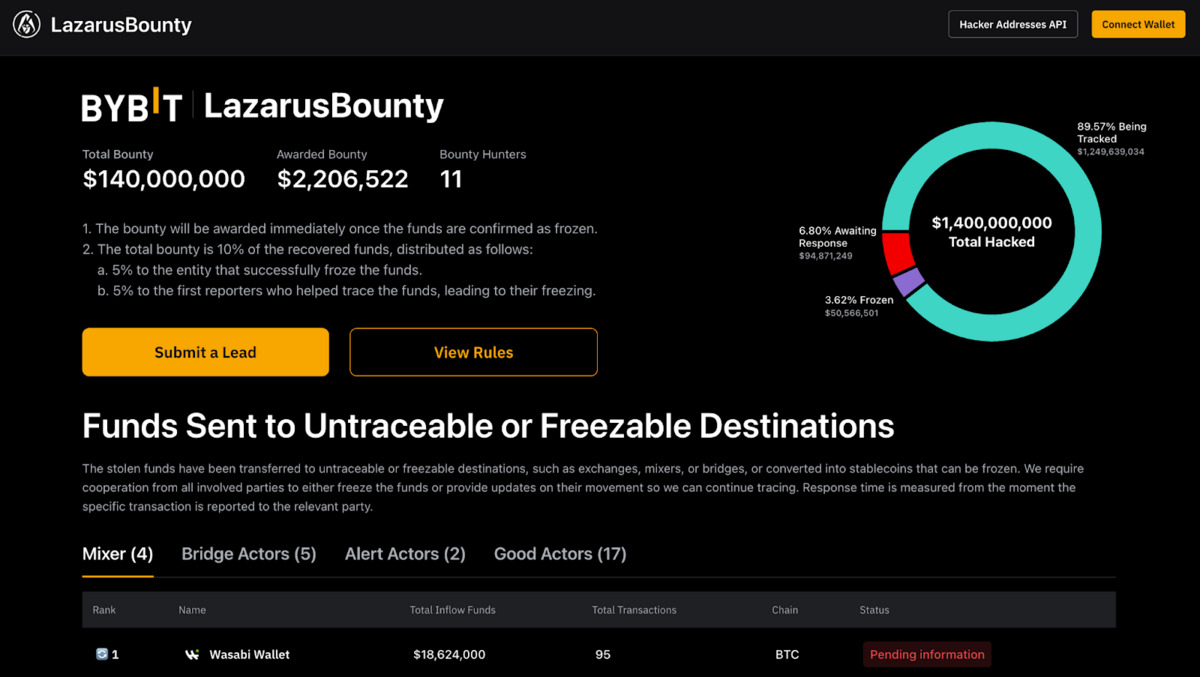 Bybit: when hackers target people, not systems