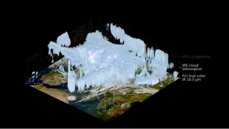 EUMETSAT puts Meteosat-13 infrared sounder into service